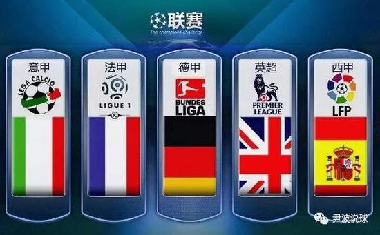 巴西球员中