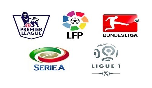 足球培訓和 足球培訓和